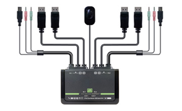 Cable KVM Switch